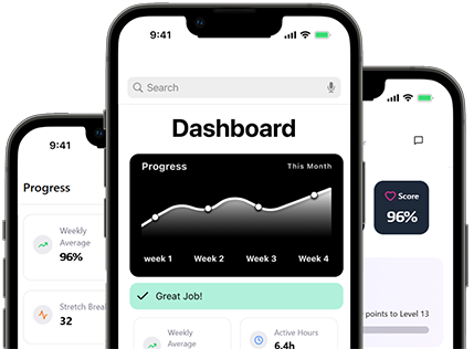 Mobile Dashboards